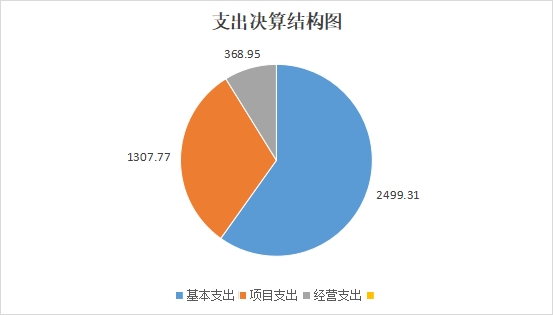 图片3.png 图片3.png