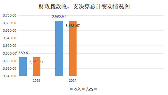 图片4.png 图片4.png