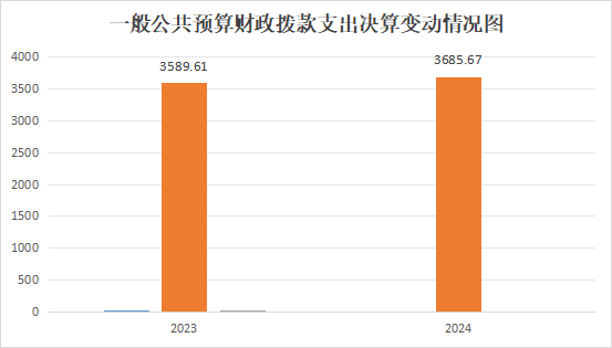 图片5.png 图片5.png