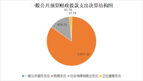 图片6.png 图片6.png